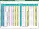 MyFinancePlans Basic Financial Plan Life-Long Tab Pages 3-4